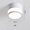 Utanpåliggande LED-downlight