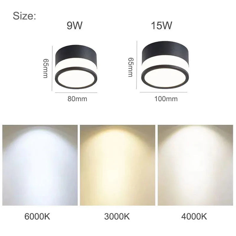 Utanpåliggande LED-downlight